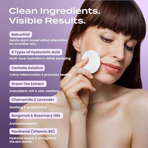 Body Restore Bakuchiol Toner Pads ? Christmas Stocking Stuffers, White Elephant, Korean Skin Care, Face Wipe with Niacinamide & Hyaluronic Acid, Travel Essentials, Birthday Gifts for Women, Men