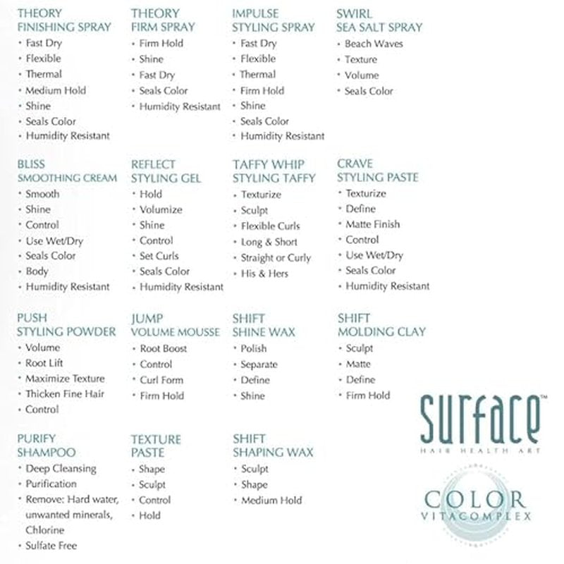 Surface Hair Theory Styling Spray, Fast Dry and Flexible Finishing with Medium Hold
