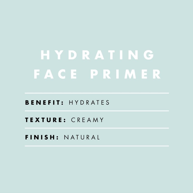 e.l.f. Hydrating Face Primer, Moisturizing Makeup Base, Smooths Pores & Fine Lines, Long-Lasting Wear, Preps Skin for Foundation Application, Small