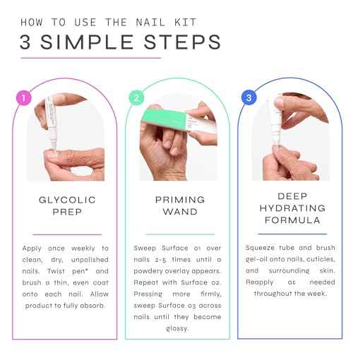 Dr. Dana Nail Repair Kit for Damaged Nails ? Strengthening & Exfoliating Treatment with Glycolic Acid, Nail Primer, Hydrator & Priming Wand for Shiny, Healthy Nails, Halal Certified Nail Care Kit