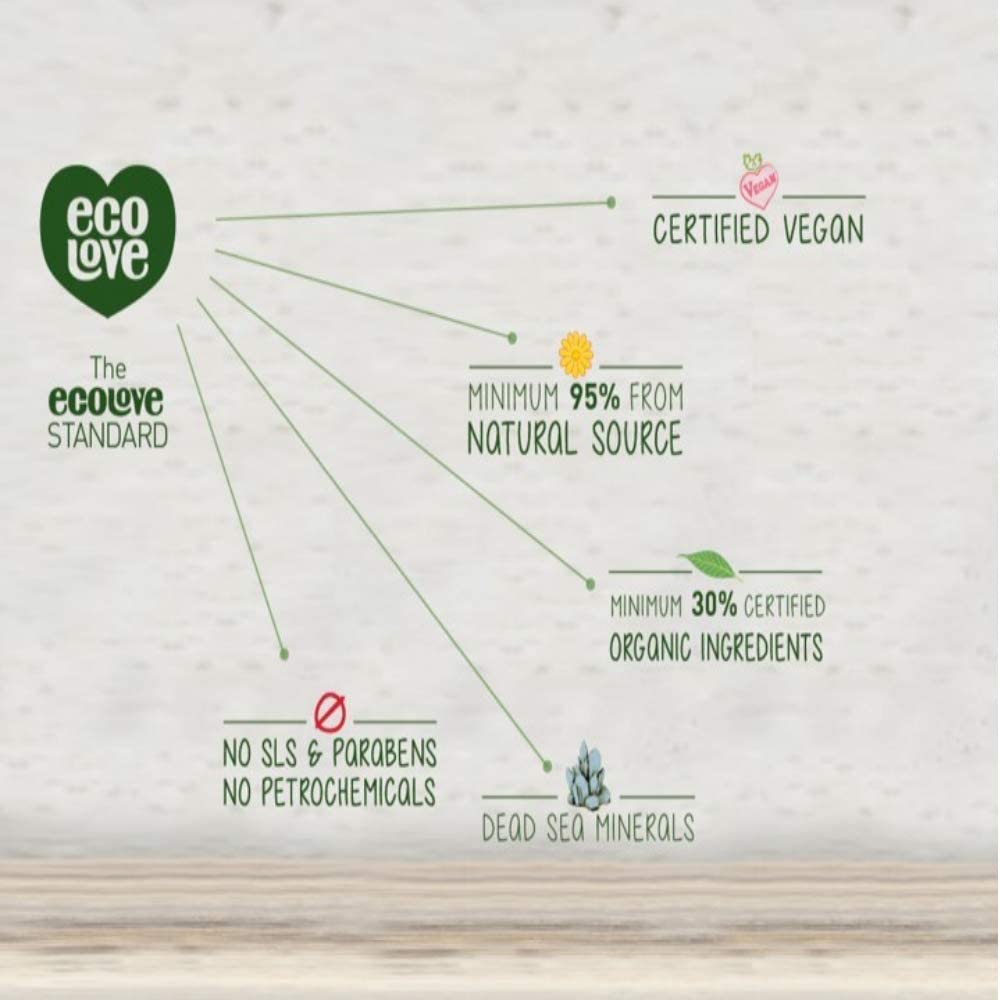 ecoLove Organic Vegan Cucumber Spinach Parsley Moisturizing Body Wash and Hand Soap Bundle