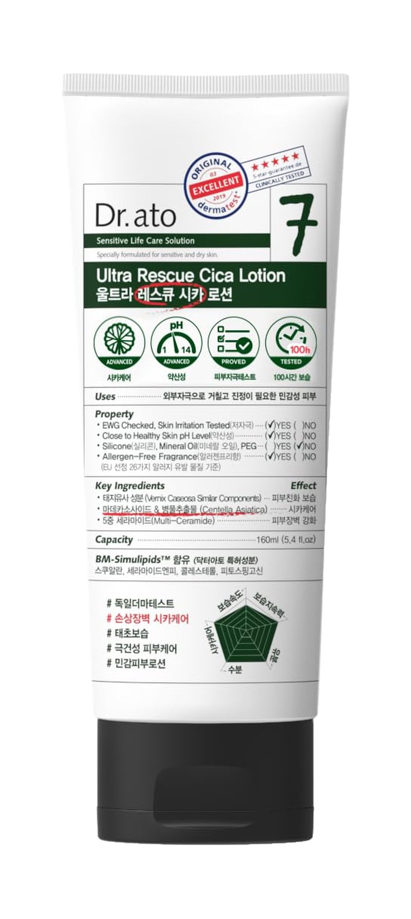 Dr.ato Ultra Rescue Cica Lotion for Body & Face Korean Skincare (5.4 Fl Oz)