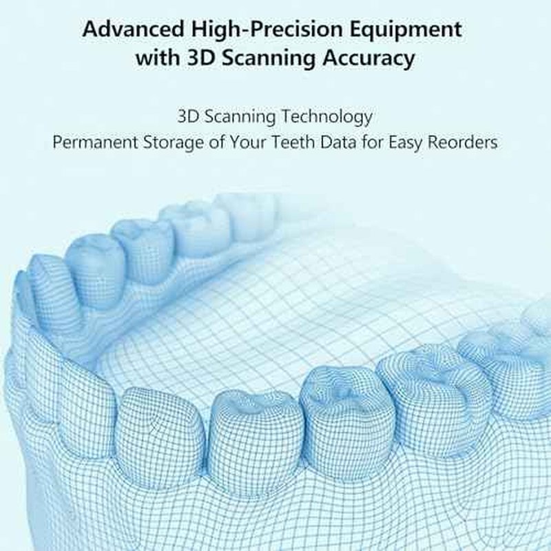Custom Retainer, Clear Replacement Dental Retainers for Teeth, BPA & Latex-Free, for Adults & Teens (Upper & Lower Teeth Set)