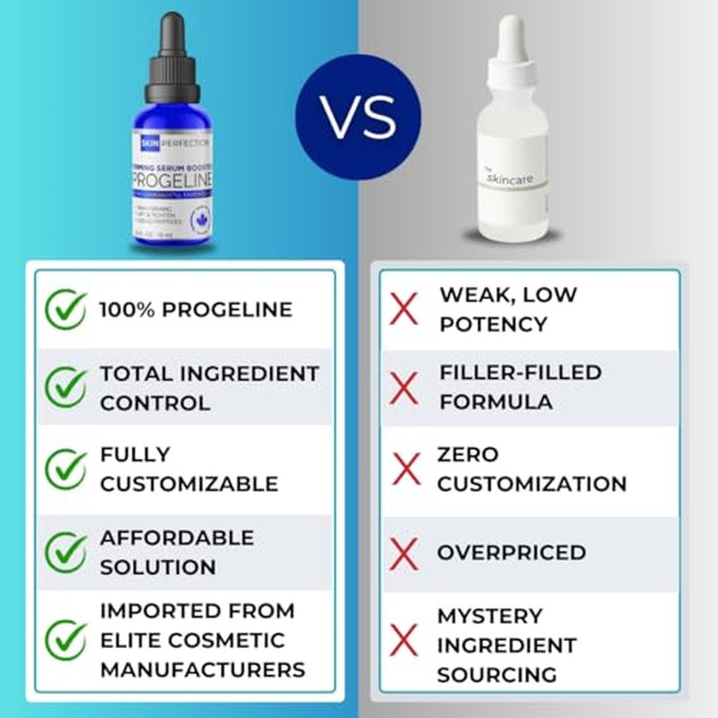 Skin Perfection Firming Serum Booster with Progeline Peptide Repair Serum Neck and Face Progeline Cream Upgrade Trifluoroacetyl Tripeptide-2 Anti-aging Diy .5 Fl Oz