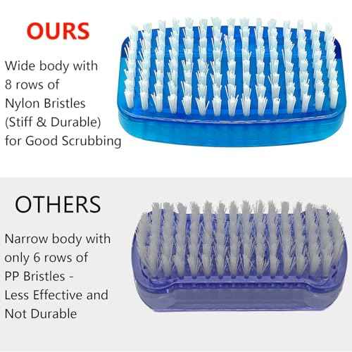 Nail Brush for Cleaning Fingernails Two Sided Fingernail Scrub Brush Soft Stiff Nylon Bristles Scrubber Brush for Hand and Under Nails,4 Pack