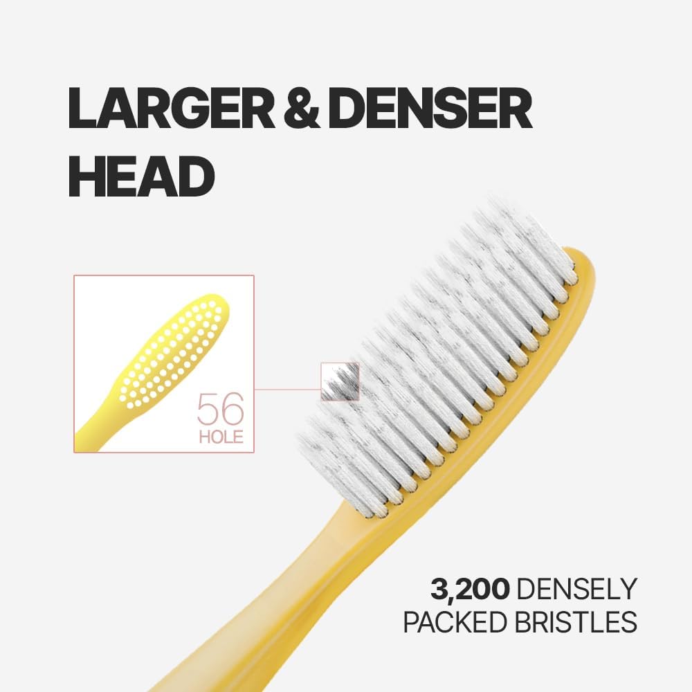 Mini Basic Toothbrush | 1.4 Inch Head with 3,200 Bristles for Deep Cleaning & Gum Care | Premium Oral Care (10 Pack)