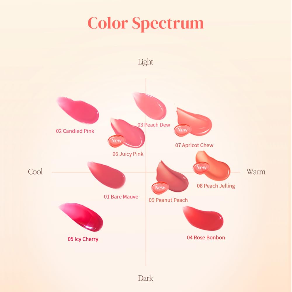 MQNY (MACQUEEN NEWYORK Dewy Water Glow Lip Tint - #03 Peach Dew, Glass-like Mirror Shine Hydrating Lip Stain, Long-Lasting & Non-Sticky Pink Tone Water Tint, 0.12 oz (3.5g)