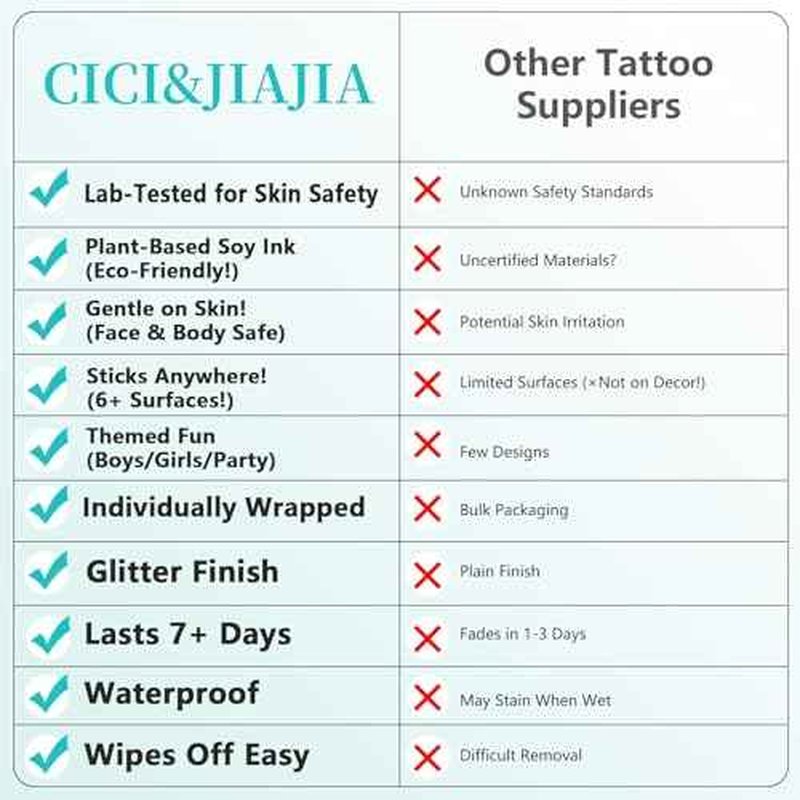150+ Kids Glitter Temporary Tattoos for Girls ? Individually Wrapped, Waterproof Tattoo Stickers ? Mermaid, Unicorn, Fairy, Butterfly & More