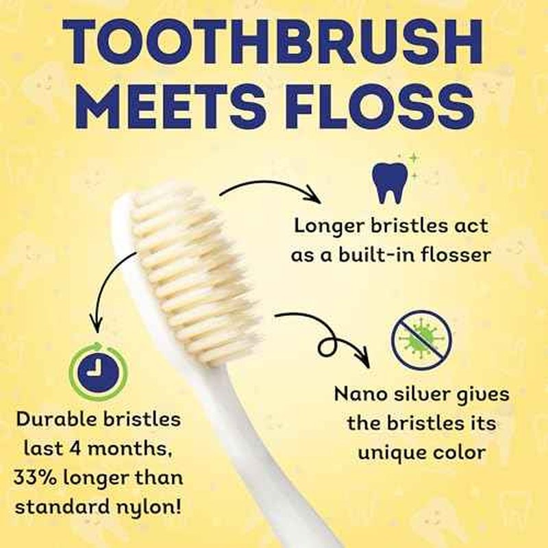 MOUTHWATCHERS Soft Childrens Flossing Manual Toothbrush, 1 Pink and 1 Blue Toothbrushes for Kids & Teens, Ultra Clean, by Dr. Plotka's