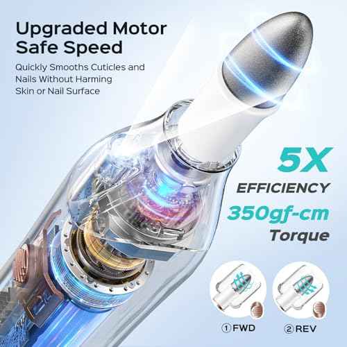 COSLUS Professional Manicure Pedicure Kit, 5-in-1 Electric Nail File for Toenail Hand Feet Care - Wider Grinder for Thick Nails, Cordless, 5 Speed, for Men Women Seniors Home Salon, White, C43(END10)