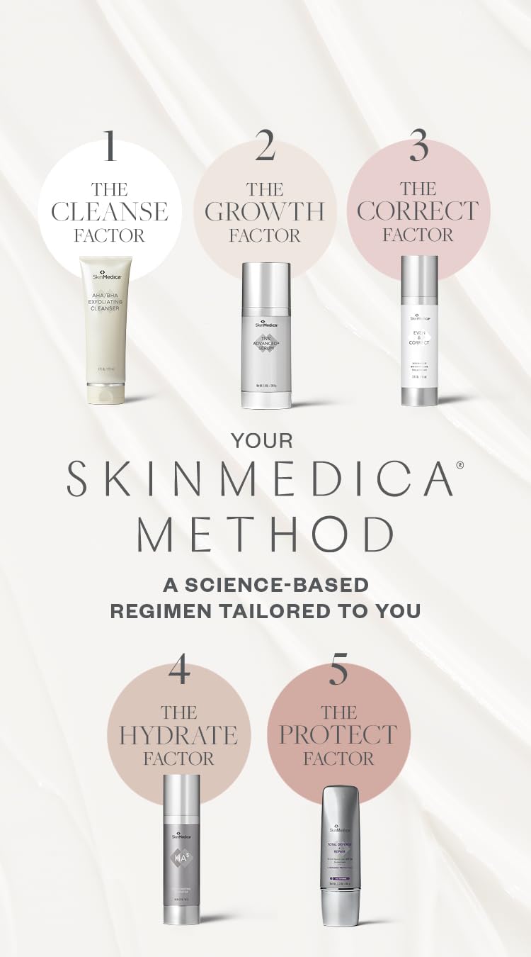 SkinMedica HA5 Rejuvenating Hydrator 1.0 oz.