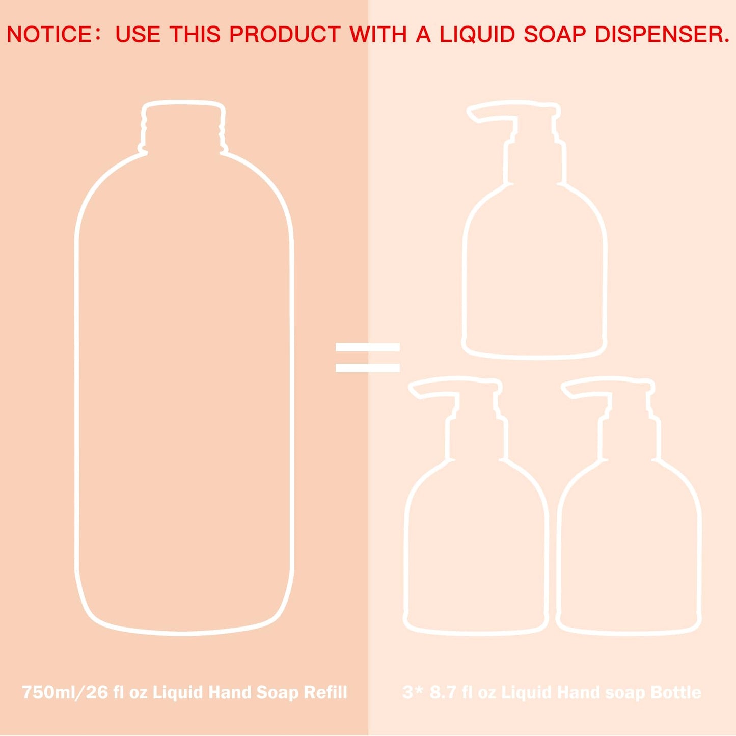 ROMIIE ZOI Liquid Hand Soap Refills, Lemon, Gentle & Moisturizing Formula, 750 ML/ 26 FL OZ