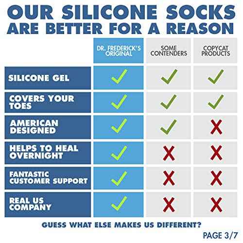 Dr. Frederick's Original Moisturizing Gel Socks - 4 Pieces - Prevents Dry Cracked Heels & Cracked Feet - Day & Night Socks - W4-10 | M5-8