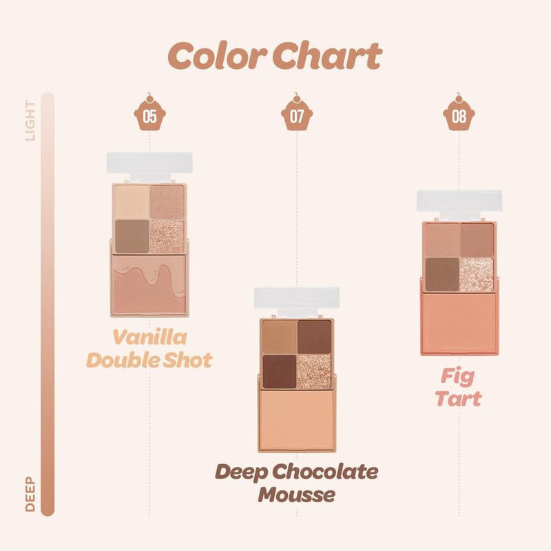 I'M MEME Mini 2-in-1 Palette - Multi Cube 07 Deep Chocolate mousse | Portable, Versatile, 4 Eye-shadows and 1 Blush, Soft Touch, Suitable For Daily Blending, Long Lasting, Pearly Finish, 0.27 Oz