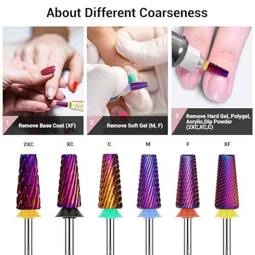 MelodySusie Professional 5 in 1 Nail Drill Bits, 3/32'' Carbide Tungsten Multi-function, Suitable for Manicure Pedicure Cuticle Gel Polishing, Purple, Fine