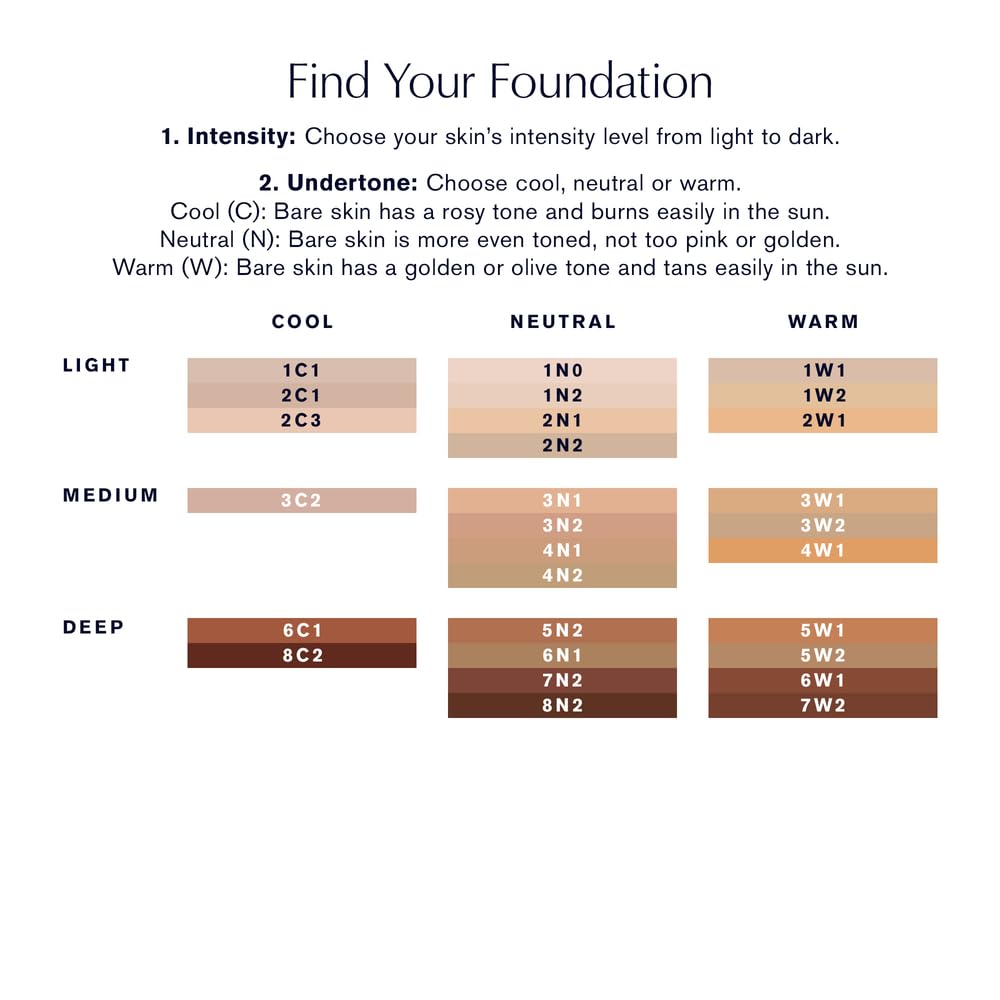 Estée Lauder Futurist Hydra Rescue Moisturizing Foundation Makeup SPF 45 for a 12-Hour Glow, 1.2 Fl Oz, 3N1 Ivory Beige