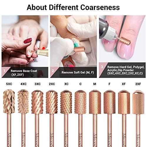 MelodySusie Safety Nail Drill Bits, 3/32'' Smooth Round Top Large Barrel Carbide Bits, Suitable for Manicure Pedicure Cuticle Gel Polishing, Beginners Bits, Rose Gold, Series Bit-S, Fine
