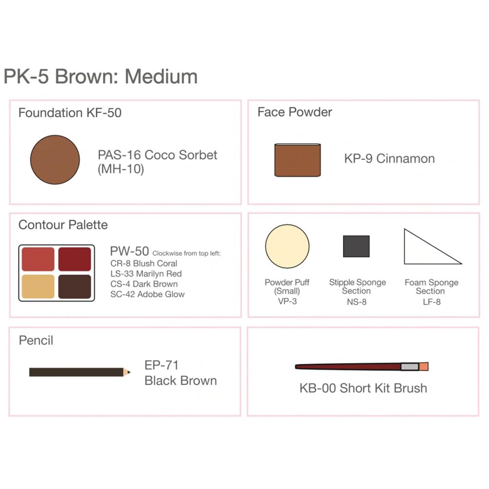Ben Nye Personal Creme Kit: Brown/Medium PK-5