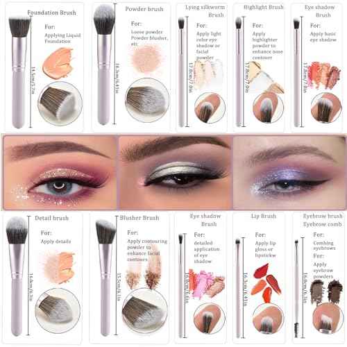 Gift Ready 10 Piece Purple Makeup Brushes Set and 2 Piece Makeup Sponge ? Wooden Handle with Soft Synthetic Bristles, Concealer, Powder ? (Ideal for Christmas, Birthday, Women)