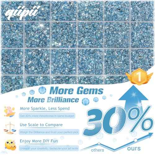 Light Blue Resin Rhinestones for Bedazzling Crafting 2mm 3mm 4mm 5mm 6mm Sky Blue Flatback Stones Diamonds Crystals Gems Charms for Nails Face Eyes Makeup Tumbler Bottles Crafts Clothes Shoes