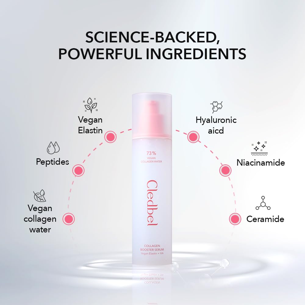 Cledbel Collagen Glow Set – Booster Serum + Advanced Cream