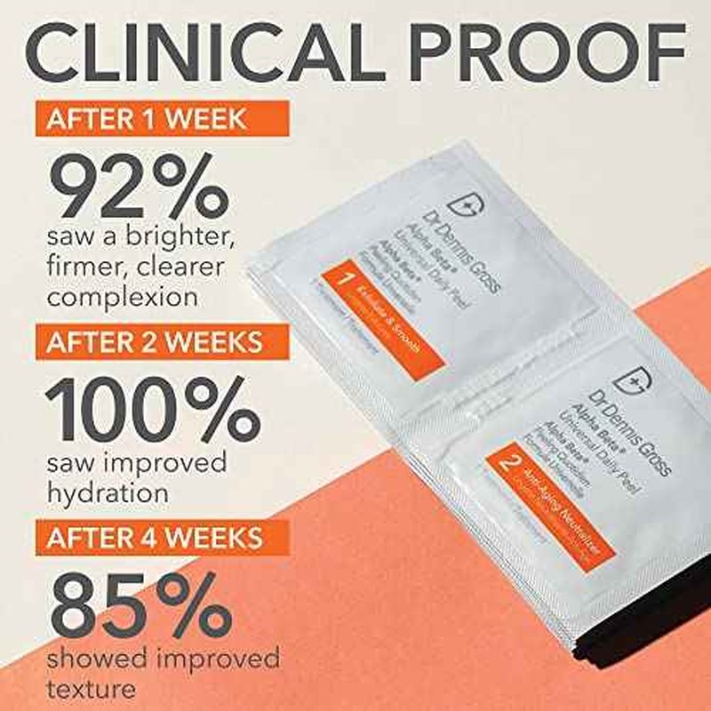 Alpha Beta Universal Daily Peel by Dr. Dennis Gross for Unisex - 60 Pc Pads, Cranberry