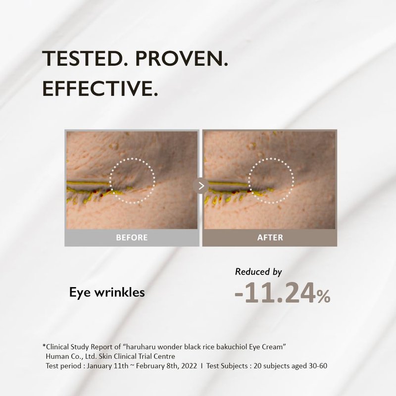 Haruharu Wonder Black Rice Bakuchiol Eye Cream - Anti-Aging Natural Retinol | 0.67 fl. oz / 20ml