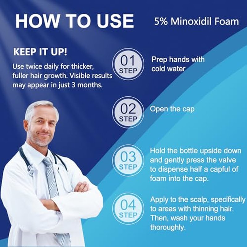 5% Topical Minoxidil Foam, Minoxidil for Men and Women, Infused with Biotin, Hair Growth Treatment, Supports Thicker and Fuller Hair & Beard (Minoxidil Foam, 12.66oz, 6 Month Supply)
