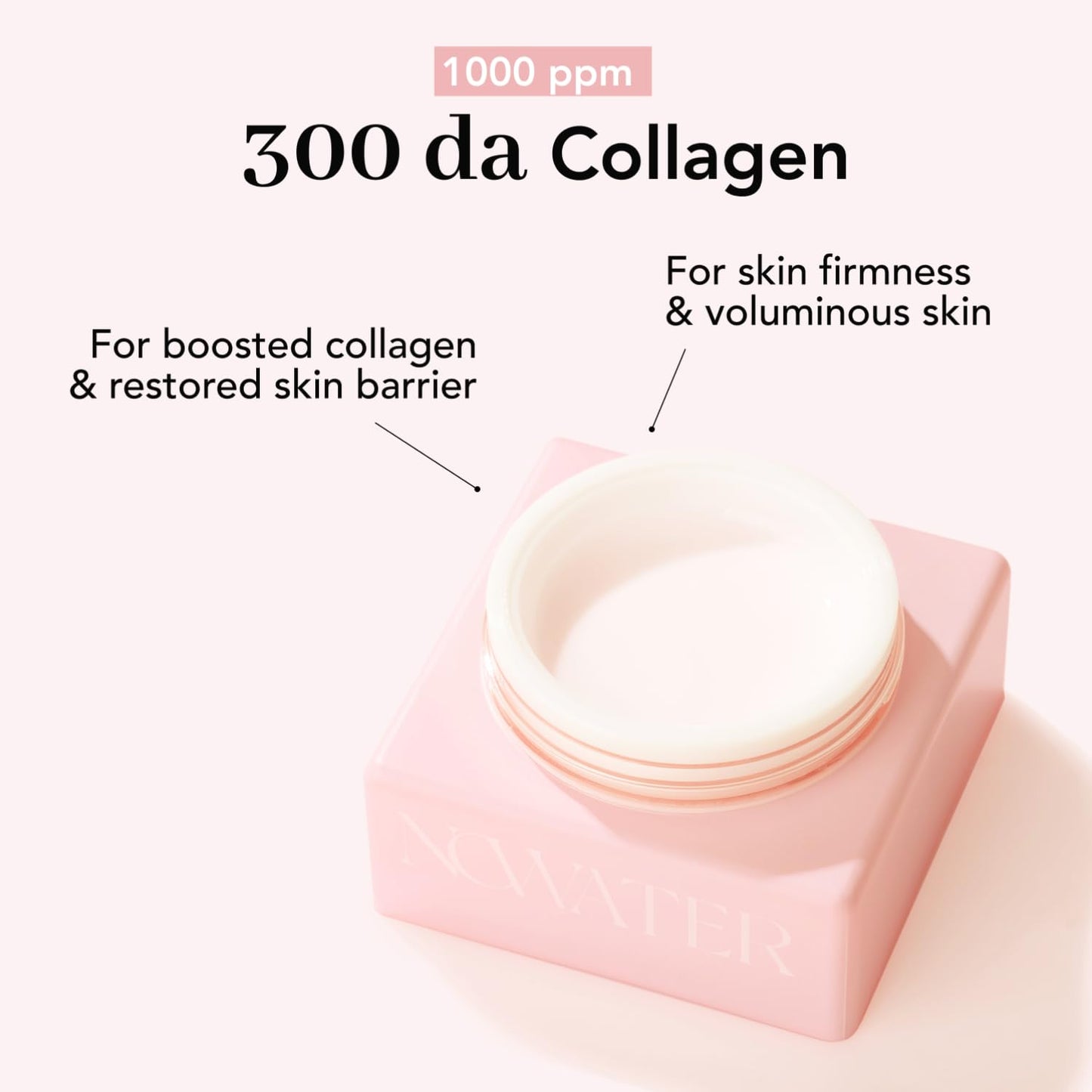 NOWATER Korean Collagen Face Cream Anti-Aging Moisturizer – Day & Night Cream with 300 Dalton Hydrolyzed Collagen, Ceramide NP & Niacinamide for Firming, Hydrating & Glowing Mature Skin, (1.76 fl.oz)