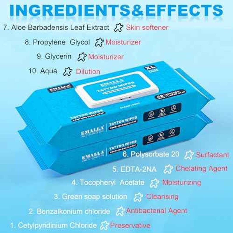 Emalla Green Soap Tattoo Wipes, 40 Count L All in One Premium Cleaning Wipes to Clean Skin During Tattooing and Aftercare 7.87"x5.9" Natural Formula Tattoo Supplies (2 Pack)