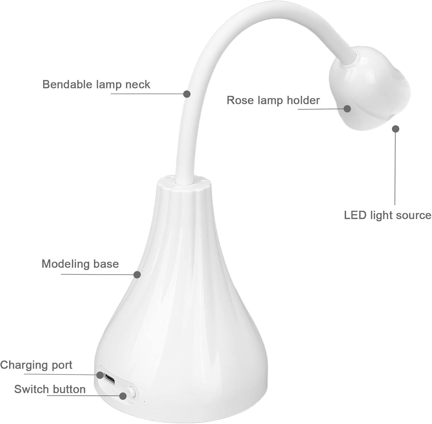 18W Rose-Shaped LED Nail Lamp – Fast-Drying USB Gel Polish Dryer for Nail Art