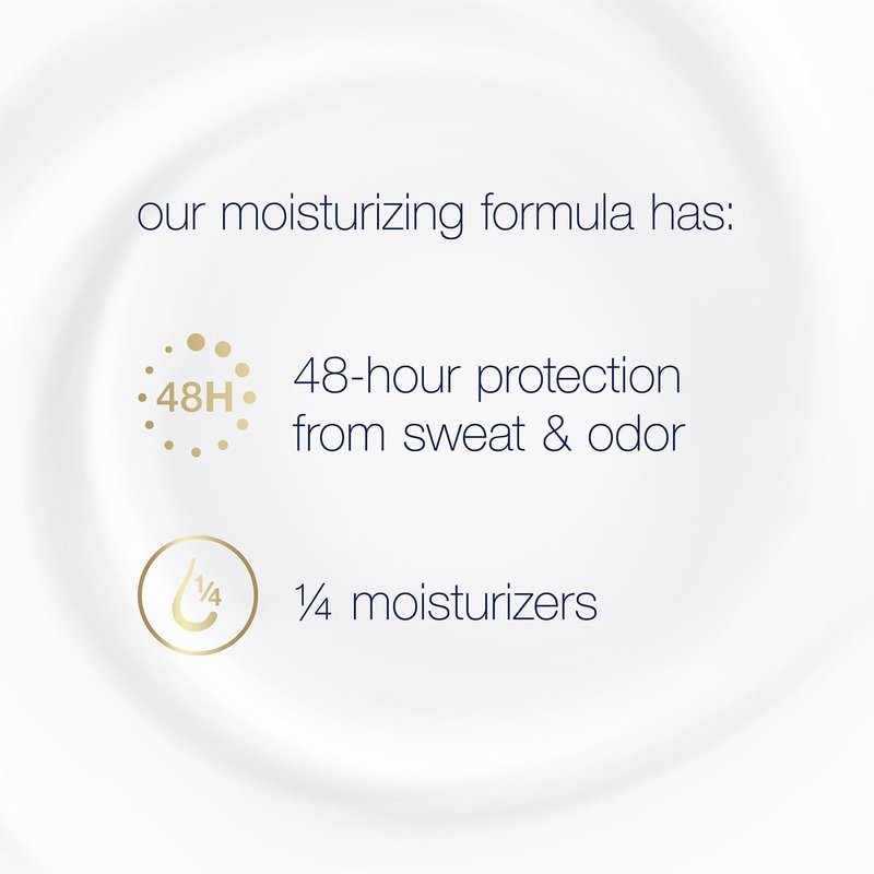 Dove Deodorant for Women, Clinical Protection Antiperspirant, Original Clean 4-Pack – Prescription Strength Wetness Defense with ¼ Moisturizers, 1.7 Oz Ea