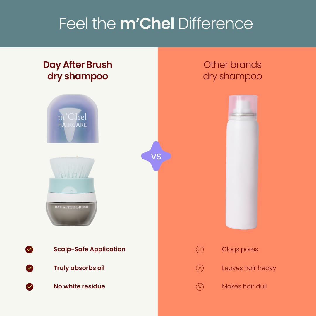 m'chel Day After Brush Dry Shampoo 0.45oz, Refillable Powder Dry Shampoo, Deodorizes and Absorbs Oil (fragrance-free)