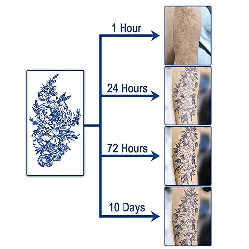 Aresvns Semi Permanent Sleeve Tattoo for Men and Women, 5 Sheets Realistic Temporary Tattoos for BBQ Pool Beach Party, Japanese Full Arm Waterproof Long-Lasting 2-3 Weeks Christmas Gift