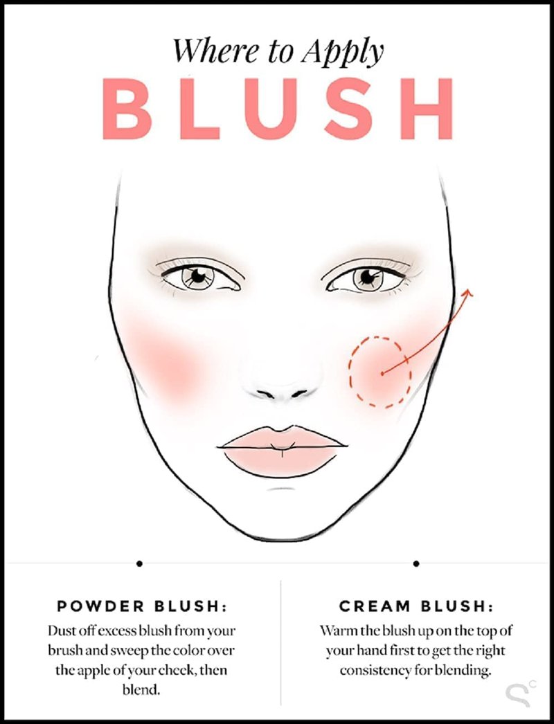 Benefit Cosmetics WANDERful World Silky-Soft Powder Blush - Willa Shade for Flawless Cheeks