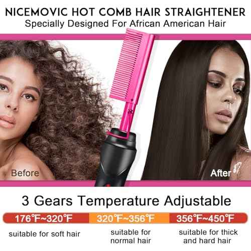NICEMOVIC Ceramic Heating Hair Straightener Comb - Hot Pressing Brush for Natural Black Hair, Beard Wigs, and Curling (Pink)