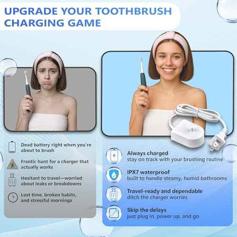 Replacement Charger Base for Philips Sonicare Electric Toothbrush HX6100 Compatible with 4100 5100 5300 6100 6500 9000 Series, Waterproof for Philips Sonicare Charger for Kids & Travel Cord