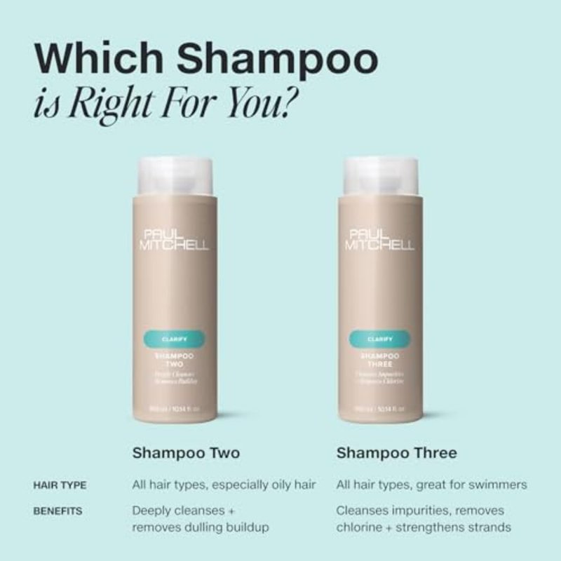 Paul Mitchell Shampoo Two, Clarifying Shampoo, Deep Cleanses + Removes Buildup, For All Hair Types, Especially Oily Hair, 33.8 fl. oz.