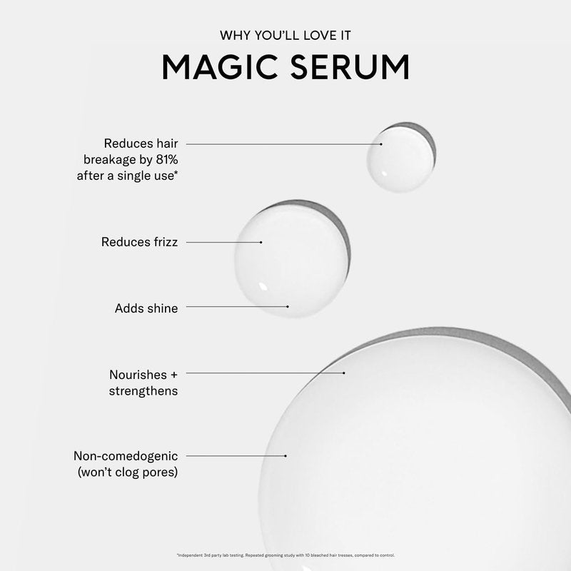 SEEN Magic Serum - Fragrance-Free Anti-Frizz Hair Serum | Non-Comedogenic, Safe for Sensitive & Acne-Prone Skin