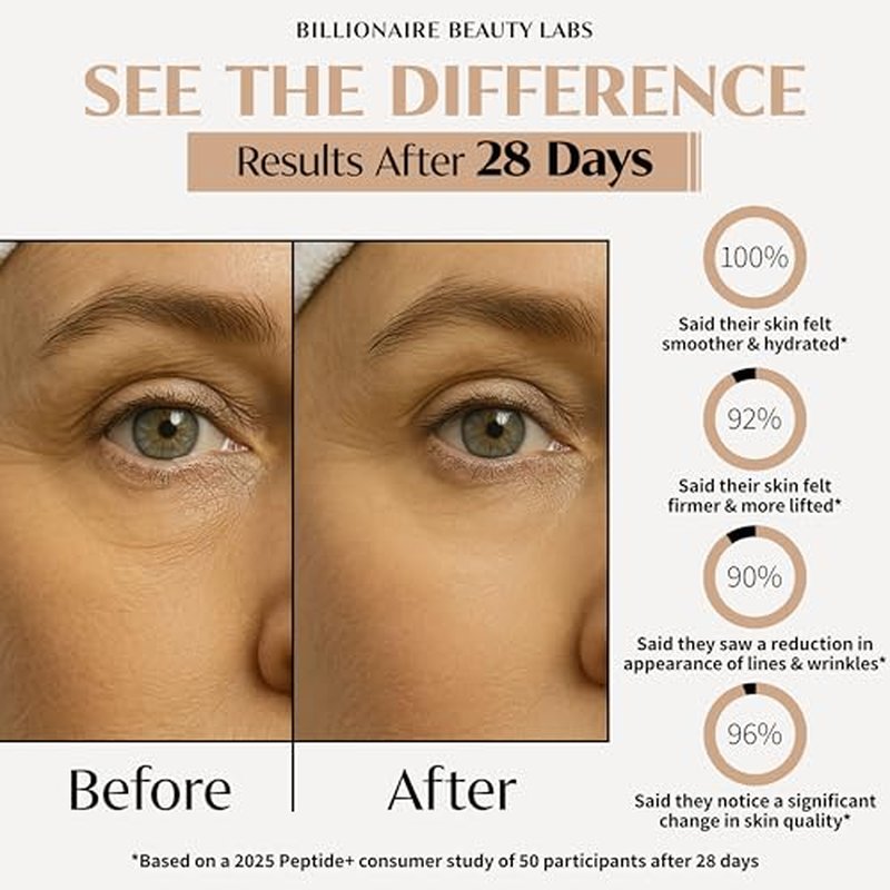 Collagen Booster Peptide Face Cream w Hyaluronic Acid ? Peptide Face Moisturizer for Women, Hydrating, Non-Greasy, for Firming, Smoothing, Younger-Looking Skin, Fragrance-Free