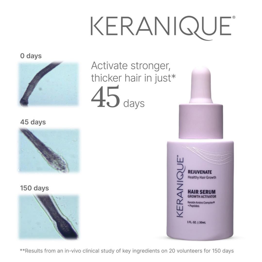 Keranique Hair Growth Activator Serum for Women - Multi-Peptide Scalp Revitalizer for Thinning Hair, Density & Loss Care, Energizing Organic Treatment with Keratin Amino Complex, Peptides & Biotin