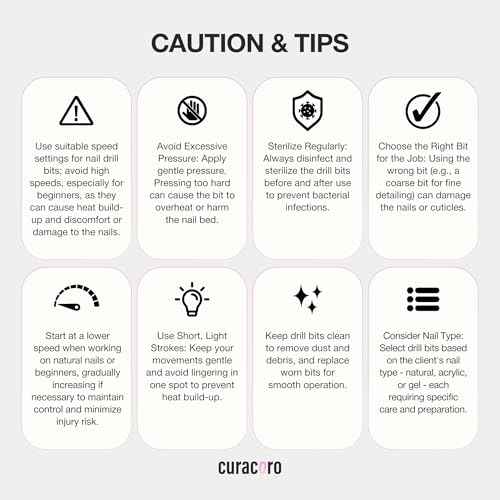 Curacoro Nail Drill Bits 3/32'' - Small Barrel Carbide Bit (Fine) for Professional Finish, Gently Remove, Buff & Polish Gel Nails, Nail Art Pedicure Manicure Salon & Home