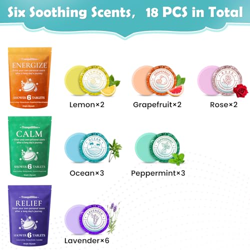 TranquilBliss 18 Pack Shower Steamers with 6 Smoothing Long-Lasting Scents, Shower Bath Bombs with Natural Fragrance, Self-Care and Relaxation Presents for Women and Men