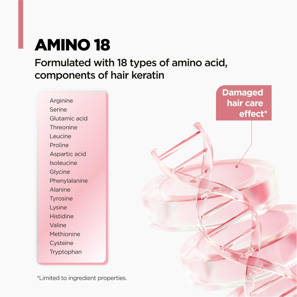AMOS PROFESSIONAL True Repair Hair Mask l Anti-Frizz & Smoothing with Ceramide, For Dry & Damaged Hair, 6.7 fl. oz.