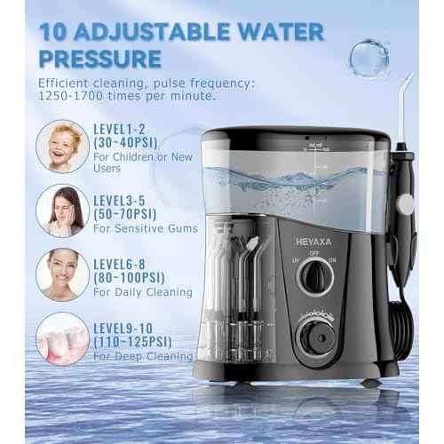 Water Dental Flosser for Teeth Cleaning with 1000ML Large Capacity and UV Storage, 10 Adjustable Pressure Electric Oral Irrigator with 7 Jet Tips, Gifts for Dental Health Seekers (Black)