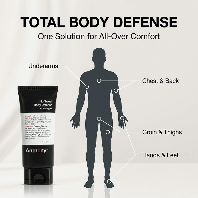 Anthony No Sweat Body Defense Deodorant for Men, Anti-Chafing & Anti-Itch Cream-to-Powder Lotion for Groin, Thighs & Underarms, Talc-Free, Absorbs Moisture, Sweat & Odor Control, 3 fl oz