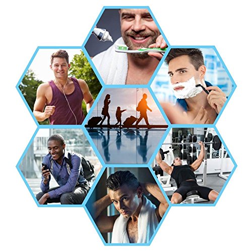 Convenience Kits International Men¡¯s Premium 15-Piece Assembled Travel Kit Featuring: Gillette and Barbasol Shave Products