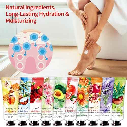 36 Pack Body Lotion for Women Dry Skin,Stocking Stuffers for Teen Girls,Christmas Gifts for Teacher,Gifts for Women,Appreciation Gifts Nurse Gifts for Coworkers,Travel Size Lotion with Shea Butter