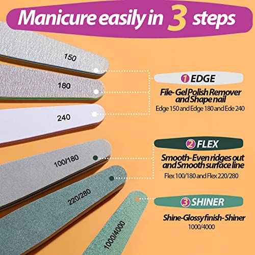 Teenitor Nail File Nail Buffer, 6 pcs Nail Files and Buffers for Natural Nails, Emery Boards for Nails, Nail Buffer and Shine Kit Nail Filer, Nail Buffer Block 100/180 Grit Nail Files Fingernail Files