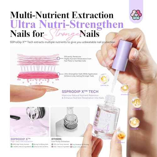 SAVILAND Dip Powder Liquid Set: 15 ml/0.5 Fl.oz Nail Dipping System Essentials for Beginners - HEMA-free Dip Base, Top, Activator, Brush Saver - Strengthen Nails DIY at Home, No Nail Lamp Needed